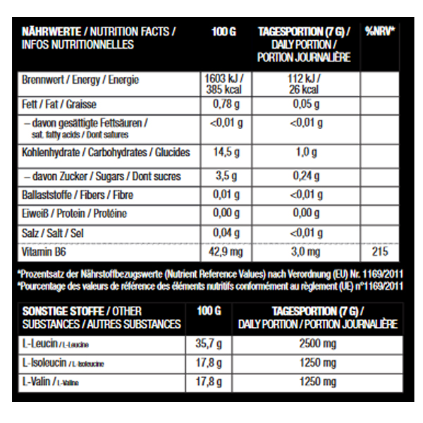 N-hrwerte-sinob-BCAA-Eistee-Zitrone