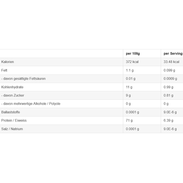 #Sinob Blackline 2.0 Juiced EAA